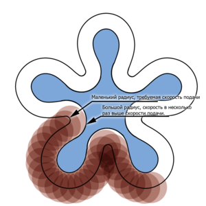 Untitled-1.png (9000 просмотров) <a class='original' href='./download/file.php?id=19152&mode=view' target=_blank>Загрузить оригинал (73.53 КБ)</a>