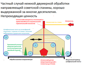 шабрение 0.png (3490 просмотров) <a class='original' href='./download/file.php?id=191748&mode=view' target=_blank>Загрузить оригинал (41.21 КБ)</a>