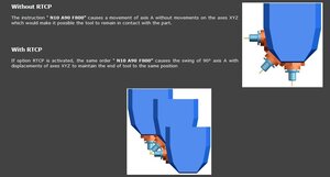 rtcp.jpg (4171 просмотр) <a class='original' href='./download/file.php?id=191944&mode=view' target=_blank>Загрузить оригинал (70.08 КБ)</a>