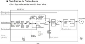 1position.jpg (1009 просмотров) <a class='original' href='./download/file.php?id=192133&mode=view' target=_blank>Загрузить оригинал (174.71 КБ)</a>