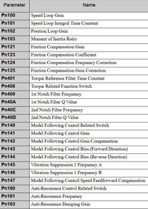2params.jpg (1009 просмотров) <a class='original' href='./download/file.php?id=192134&mode=view' target=_blank>Загрузить оригинал (187.5 КБ)</a>