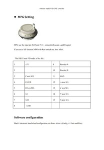 ZK MPG.jpg (445 просмотров) <a class='original' href='./download/file.php?id=192143&mode=view' target=_blank>Загрузить оригинал (86.09 КБ)</a>
