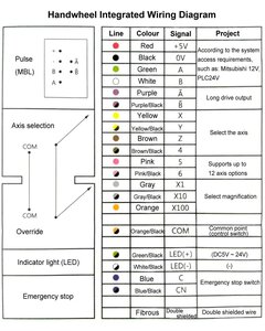 MPG_handheld_hand_wheel_14.jpg (445 просмотров) <a class='original' href='./download/file.php?id=192146&mode=view' target=_blank>Загрузить оригинал (114.36 КБ)</a>
