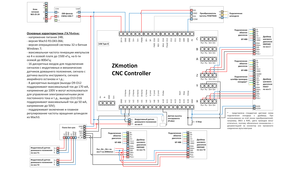 ZKMotion_Упрощённая_схема.png (485 просмотров) <a class='original' href='./download/file.php?id=192185&mode=view' target=_blank>Загрузить оригинал (691.46 КБ)</a>