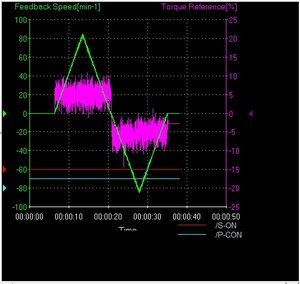 1motor_torq.jpg (1147 просмотров) <a class='original' href='./download/file.php?id=192218&mode=view' target=_blank>Загрузить оригинал (69.65 КБ)</a>