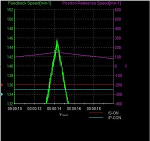 2motor_speed1.jpg (1102 просмотра) <a class='original' href='./download/file.php?id=192301&mode=view' target=_blank>Загрузить оригинал (68.83 КБ)</a>