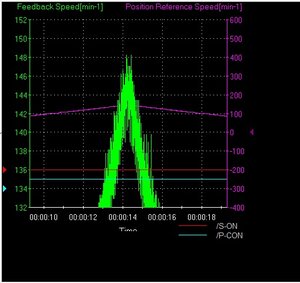 2motor_speed2.jpg (1102 просмотра) <a class='original' href='./download/file.php?id=192302&mode=view' target=_blank>Загрузить оригинал (70.96 КБ)</a>