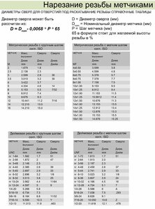 Sverlenie_pod_rezbu-nakatka_2.jpg (4804 просмотра) <a class='original' href='./download/file.php?id=192649&mode=view' target=_blank>Загрузить оригинал (403.27 КБ)</a>