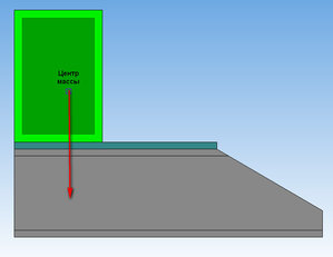центр массы опоры.jpg (3973 просмотра) <a class='original' href='./download/file.php?id=19269&mode=view' target=_blank>Загрузить оригинал (32.27 КБ)</a>