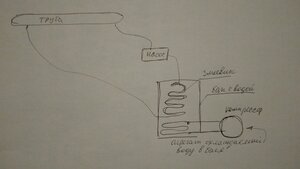 IMG_20210228_203024.jpg (1153 просмотра) <a class='original' href='./download/file.php?id=192804&mode=view' target=_blank>Загрузить оригинал (3.74 МБ)</a>