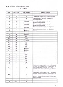 Рисунок.jpg (2987 просмотров) <a class='original' href='./download/file.php?id=193816&mode=view' target=_blank>Загрузить оригинал (527.93 КБ)</a>