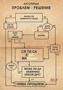 Problem_Reshnie.jpg (1262 просмотра) <a class='original' href='./download/file.php?id=193869&mode=view' target=_blank>Загрузить оригинал (128.36 КБ)</a>