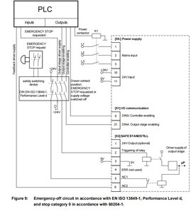 ISO 13849-1.jpg (953 просмотра) <a class='original' href='./download/file.php?id=193883&mode=view' target=_blank>Загрузить оригинал (134 КБ)</a>