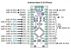 ШИМ.jpg (976 просмотров) <a class='original' href='./download/file.php?id=194002&mode=view' target=_blank>Загрузить оригинал (131.44 КБ)</a>