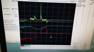 Пример графика 1 (70297 просмотров) <a class='original' href='./download/file.php?id=194039&mode=view' target=_blank>Загрузить оригинал (2.22 МБ)</a>