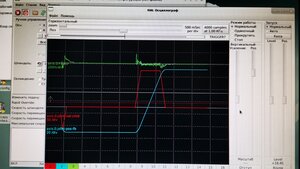 Пример графика 3 (70297 просмотров) <a class='original' href='./download/file.php?id=194041&mode=view' target=_blank>Загрузить оригинал (2.17 МБ)</a>