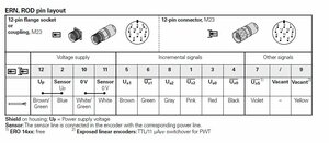 ROD.jpg (2313 просмотров) <a class='original' href='./download/file.php?id=194481&mode=view' target=_blank>Загрузить оригинал (75.25 КБ)</a>