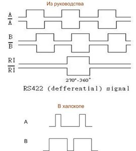 сигнал  линейки.jpg (979 просмотров) <a class='original' href='./download/file.php?id=195087&mode=view' target=_blank>Загрузить оригинал (18.37 КБ)</a>