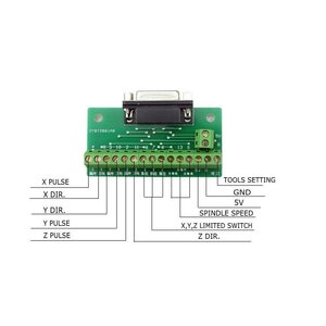 КОНТРОЛЛЕР PCIMC-3D, в описании указано управление ШИМ (1340 просмотров) <a class='original' href='./download/file.php?id=195280&mode=view' target=_blank>Загрузить оригинал (47.78 КБ)</a>