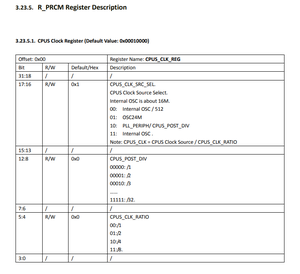 Screenshot (12).png (559 просмотров) <a class='original' href='./download/file.php?id=195355&mode=view' target=_blank>Загрузить оригинал (52.66 КБ)</a>