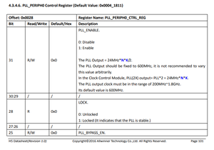 Screenshot (13).png (559 просмотров) <a class='original' href='./download/file.php?id=195356&mode=view' target=_blank>Загрузить оригинал (54.04 КБ)</a>