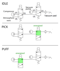 Vacuum Idle Pick Puff.png (1964 просмотра) <a class='original' href='./download/file.php?id=195379&mode=view' target=_blank>Загрузить оригинал (37.48 КБ)</a>