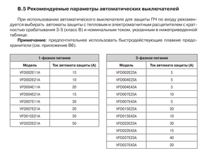 Частотник.png (1235 просмотров) <a class='original' href='./download/file.php?id=195476&mode=view' target=_blank>Загрузить оригинал (113.14 КБ)</a>