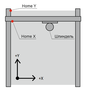 Screenshot_1.png (2680 просмотров) <a class='original' href='./download/file.php?id=195589&mode=view' target=_blank>Загрузить оригинал (12.33 КБ)</a>
