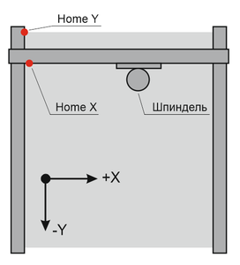 Screenshot_2.png (2679 просмотров) <a class='original' href='./download/file.php?id=195590&mode=view' target=_blank>Загрузить оригинал (12.54 КБ)</a>