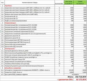 7.JPG (1711 просмотров) <a class='original' href='./download/file.php?id=196182&mode=view' target=_blank>Загрузить оригинал (230.38 КБ)</a>