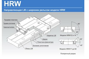 THK_HRW_14LRM_02.jpg (2569 просмотров) <a class='original' href='./download/file.php?id=196517&mode=view' target=_blank>Загрузить оригинал (158.17 КБ)</a>