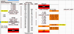 Screen-2021-07-08_11-42-48.png (9360 просмотров) <a class='original' href='./download/file.php?id=196549&mode=view' target=_blank>Загрузить оригинал (48.76 КБ)</a>