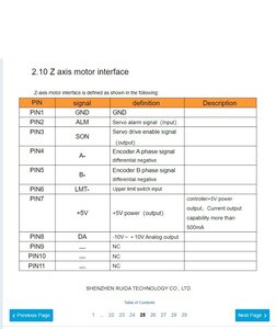 Zaxis.jpg (14069 просмотров) <a class='original' href='./download/file.php?id=196747&mode=view' target=_blank>Загрузить оригинал (130.5 КБ)</a>