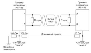 Дренаж.jpg (965 просмотров) <a class='original' href='./download/file.php?id=197164&mode=view' target=_blank>Загрузить оригинал (32.97 КБ)</a>
