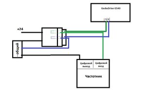Схема подключения шпинделя через реле.jpg (3252 просмотра) <a class='original' href='./download/file.php?id=19740&mode=view' target=_blank>Загрузить оригинал (34.97 КБ)</a>