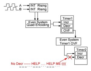 Quad.JPG (6027 просмотров) <a class='original' href='./download/file.php?id=197521&mode=view' target=_blank>Загрузить оригинал (54.58 КБ)</a>