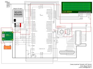 Схема Schaublin Uart Doctor (5300 просмотров) <a class='original' href='./download/file.php?id=197527&mode=view' target=_blank>Загрузить оригинал (840.5 КБ)</a>