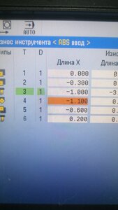 3 и 5 позиция инструментов которые работают. (5371 просмотр) <a class='original' href='./download/file.php?id=197530&mode=view' target=_blank>Загрузить оригинал (1.52 МБ)</a>