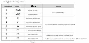 Тормоз.JPG (3517 просмотров) <a class='original' href='./download/file.php?id=197577&mode=view' target=_blank>Загрузить оригинал (57.84 КБ)</a>