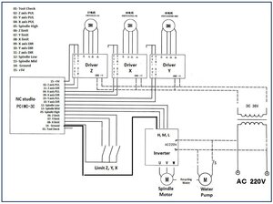 NC.jpg (1248 просмотров) <a class='original' href='./download/file.php?id=197604&mode=view' target=_blank>Загрузить оригинал (104.24 КБ)</a>