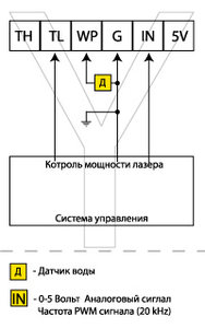 hi-voltage-conect.jpg (3633 просмотра) <a class='original' href='./download/file.php?id=19778&mode=view' target=_blank>Загрузить оригинал (16.67 КБ)</a>