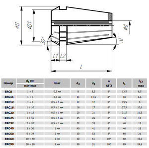 er_schtech[1].jpg (3355 просмотров) <a class='original' href='./download/file.php?id=197962&mode=view' target=_blank>Загрузить оригинал (87.11 КБ)</a>