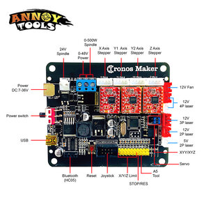 ANNOY-TOOLS-GRBL1-1-Controller-CNC3018-3AXIS-Driver-Board-Support-Offline-XYZ-Limit-Switch-for-CNC.jpg (2479 просмотров) <a class='original' href='./download/file.php?id=197966&mode=view' target=_blank>Загрузить оригинал (606.71 КБ)</a>