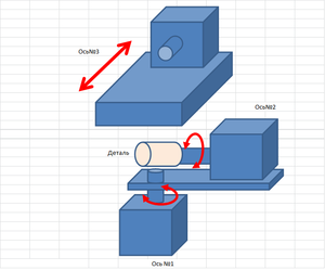 Безымянный1.png (4084 просмотра) <a class='original' href='./download/file.php?id=198108&mode=view' target=_blank>Загрузить оригинал (23.15 КБ)</a>