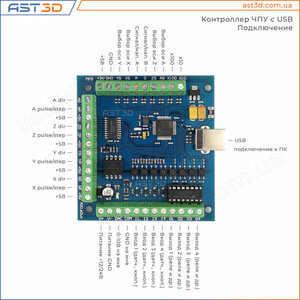 Kontroller-USB_Podklyuchenie_1_AST3D-600x600.jpg (2140 просмотров) <a class='original' href='./download/file.php?id=198118&mode=view' target=_blank>Загрузить оригинал (72.83 КБ)</a>