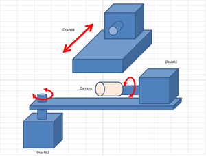 Безымянный44.png (3185 просмотров) <a class='original' href='./download/file.php?id=198358&mode=view' target=_blank>Загрузить оригинал (25.1 КБ)</a>