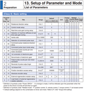 парметры.png (2727 просмотров) <a class='original' href='./download/file.php?id=198713&mode=view' target=_blank>Загрузить оригинал (146.52 КБ)</a>