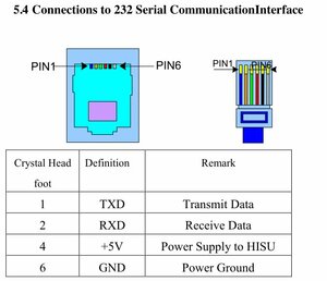 Опресовка кабеля (3634 просмотра) <a class='original' href='./download/file.php?id=198804&mode=view' target=_blank>Загрузить оригинал (48.76 КБ)</a>
