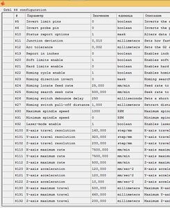 параметры grbl (1).jpg (1586 просмотров) <a class='original' href='./download/file.php?id=199325&mode=view' target=_blank>Загрузить оригинал (195.31 КБ)</a>