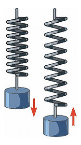 0009-019-Zakon-sokhranenija-mekhanicheskoj-energii.jpg (2936 просмотров) <a class='original' href='./download/file.php?id=19973&mode=view' target=_blank>Загрузить оригинал (93.47 КБ)</a>